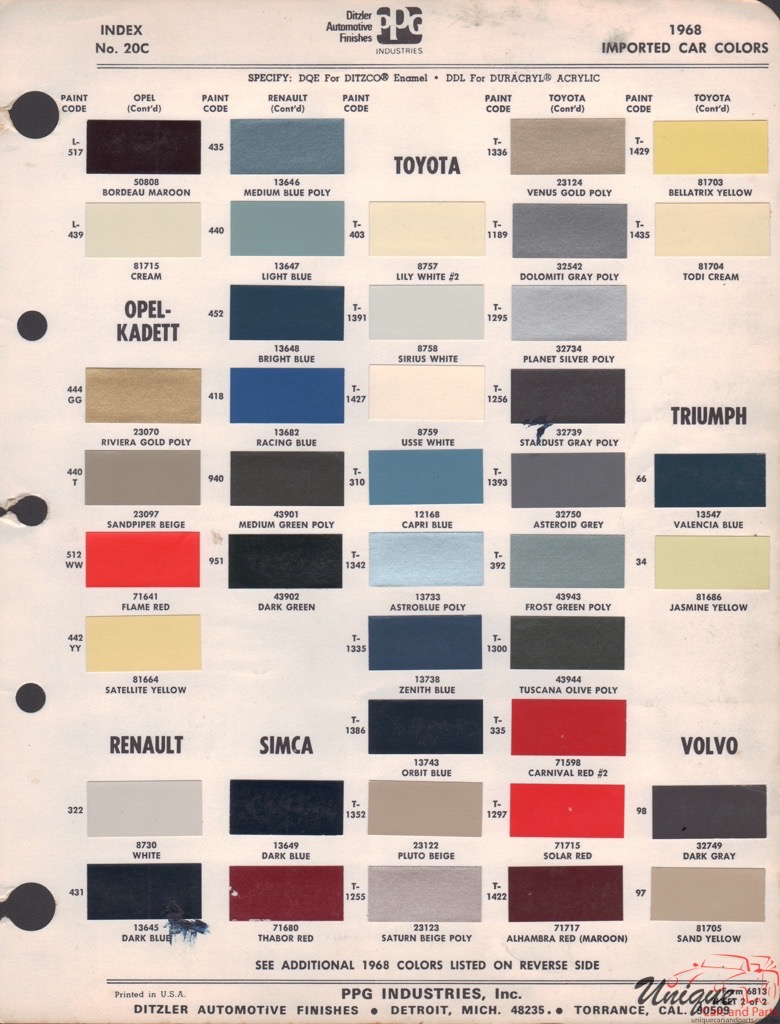 1968 Simca Paint Charts PPG 1